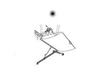 Cocina solar