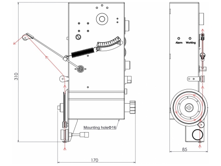 Tensor servo de bobinadoras