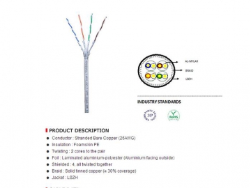 Línea de producción de cable Ethernet CAT7