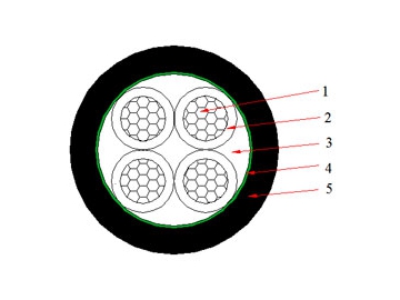 Cable N2XY 0.6/1 kV (CU/XLPE/PVC)