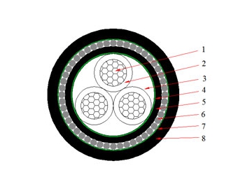 Cables NA2XRY 0.6/1 kV (AL/XLPE/SWA/PVC)