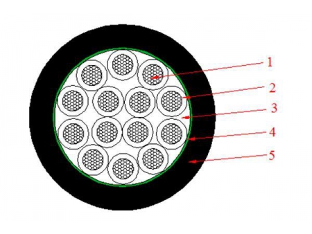 Cable de control (aislado con XLPE)