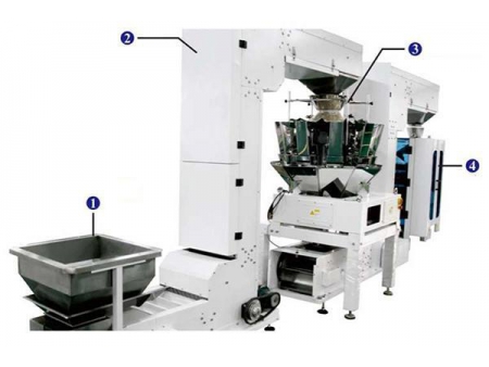 Máquina de Formado, Llenado y Sellado JW-LCX3，con Pesadora de 14 Cabezales