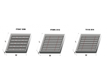 Tira LED rígida con retroalimentación FT047-X06 / FT095-X12 / T110-X14