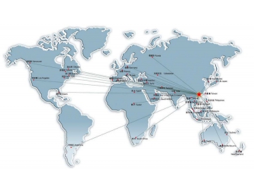 Exportación mundial