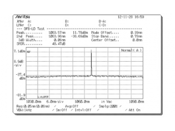 Amplificador de fibra 1.0µm de única frecuencia de alta potencia (Mantenimiento de polarización)