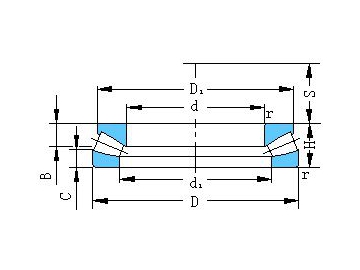 Rodamientos axiales de rodillos esféricos