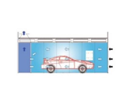 Cabina de Pintura Automotriz, Serie GL-OB