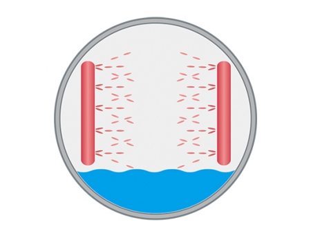 Autoclave por Aspersión de Agua, con Tanque de Precalentamiento