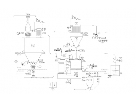 Mezclador rápido para modificación de superficies