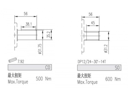 Bomba Hidráulica de Engranajes Externos