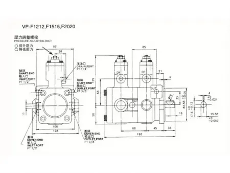 Serie VP  Bomba de paletas de desplazamiento variable doble