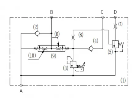 Válvula de autonivelación N2