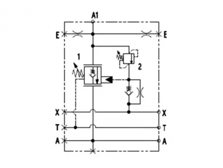 EPV Válvula contrabalance doble MCBS, montada en brida