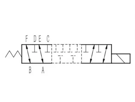 2 posiciones 6 vías  Válvula direccional solenoide