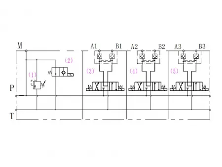 Válvula de control direccional seccional SMWV-10