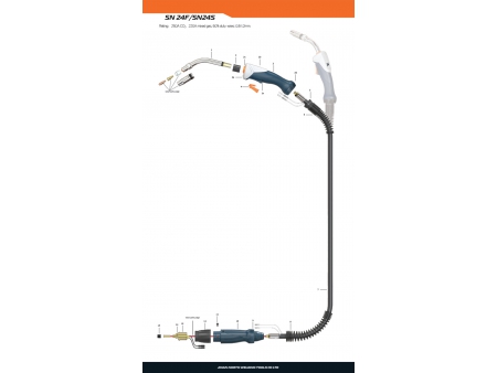 Pistola de soldadura MIG/MAG, SN 24F/24S