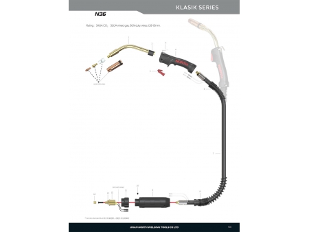 Pistola de soldadura MIG/MAG, N36