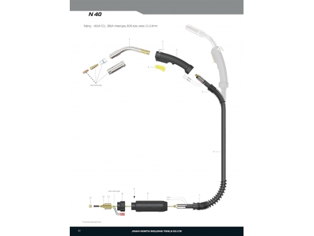Pistola de soldadura MIG/MAG, N40