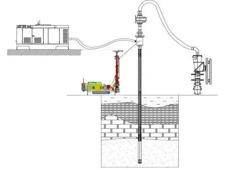 Perforadoras de Circulación Inversa